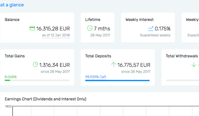 EnFoid Lenders CLient Dashboard